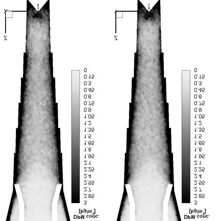 The temperature profiles a), the concentration b ),