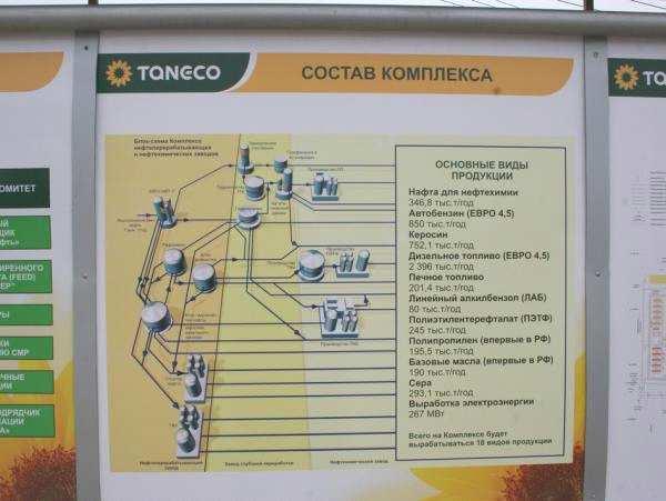 OSTATECZNY SUKCES TATNIEFTI opr.