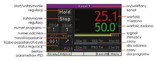 6.4. Ekran z regulacją programową Rys. 7. Ekran z regulacją programową 6.5.