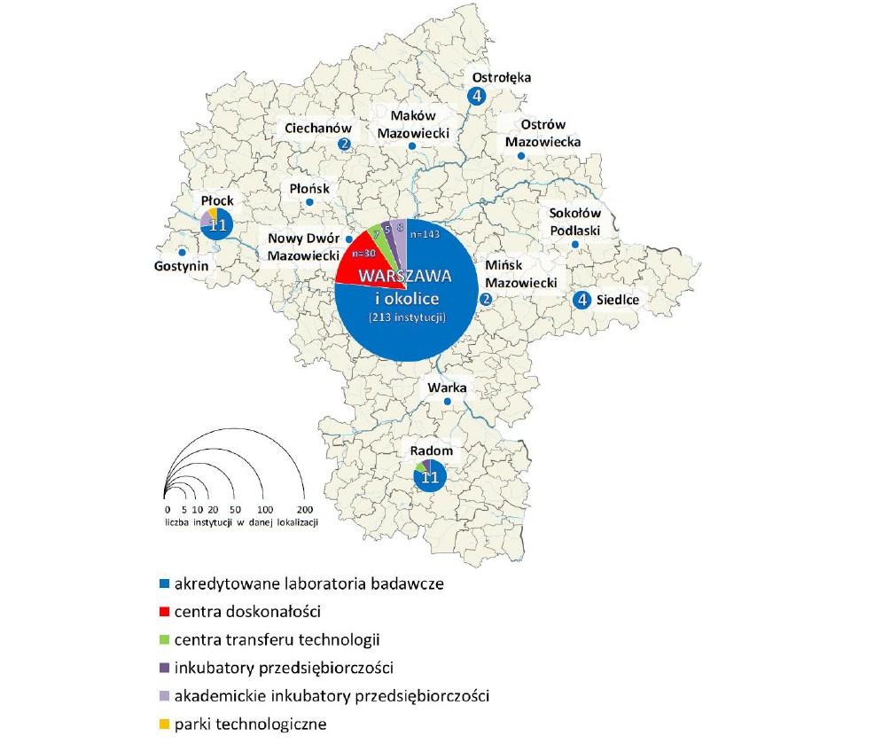 Lokalizacja pozostałych instytucji systemu innowacji na Mazowszu Dane