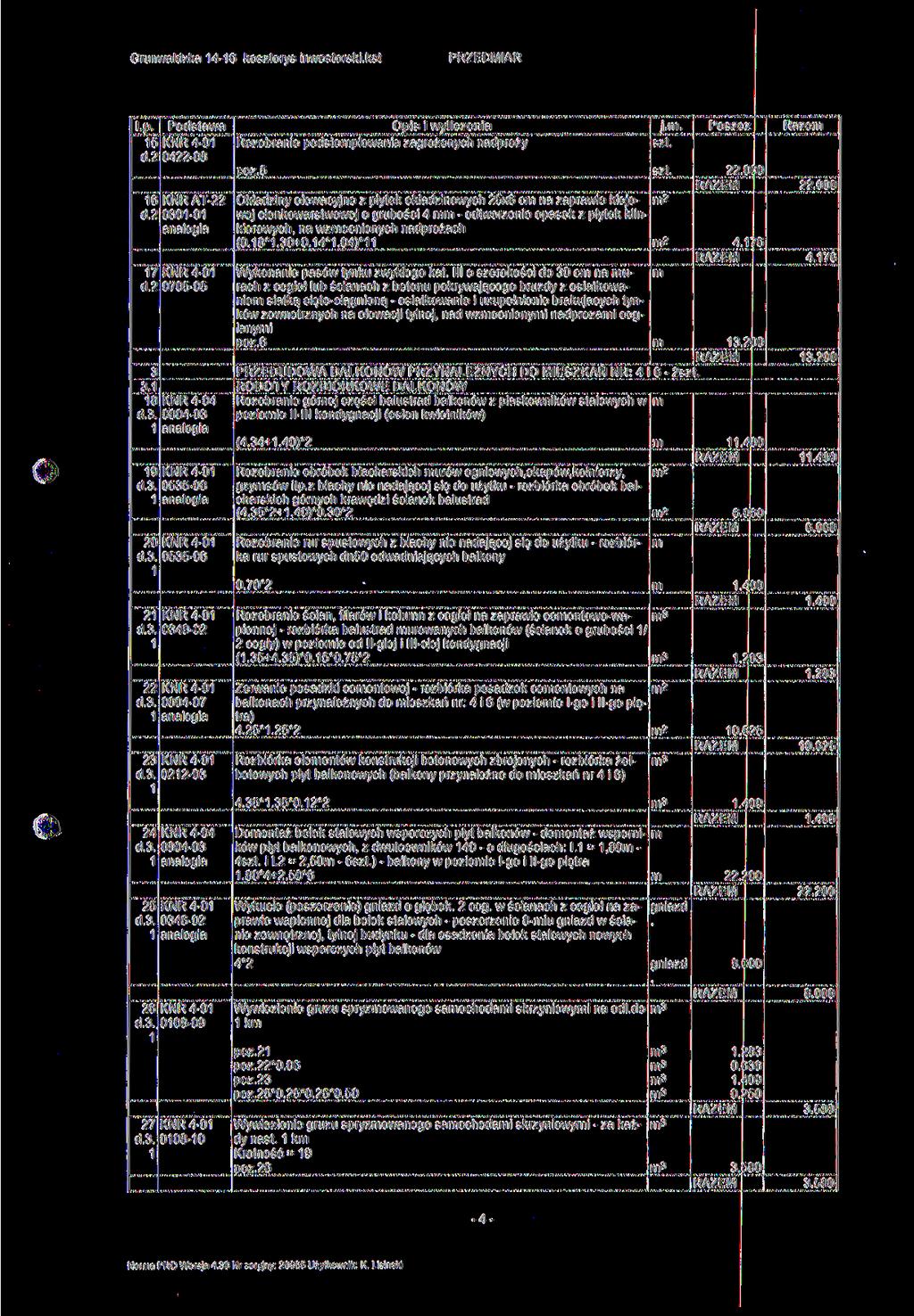 Grunwaldzka 4-6 koszorys inwesorski.ks Lp. Podsawa Rozebranie podseplowania zagrożonych nadproży 5 KNR 4-0 d. 04-08 póz. 5 j.. sz.