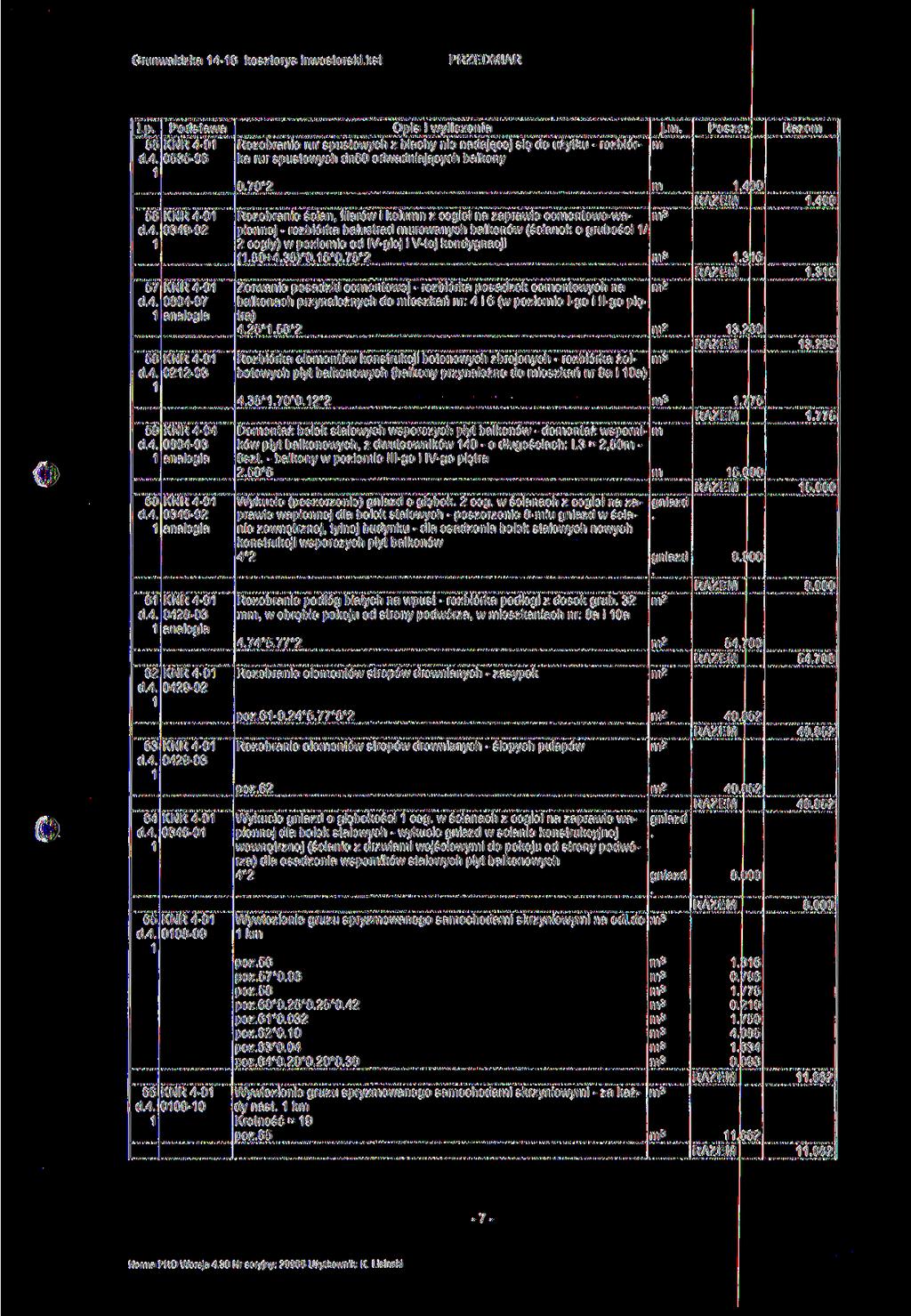 Grunwaldzka 4-6 koszorys inwesorski.ks Lp. Podsawa j.. Rozebranie rur spusowych z blachy nie nadającej się do użyku - rozbiór- 55 KNR 4-0 ka rur spusowych dn50 odwadniających balkony d.4. 055-06 0.