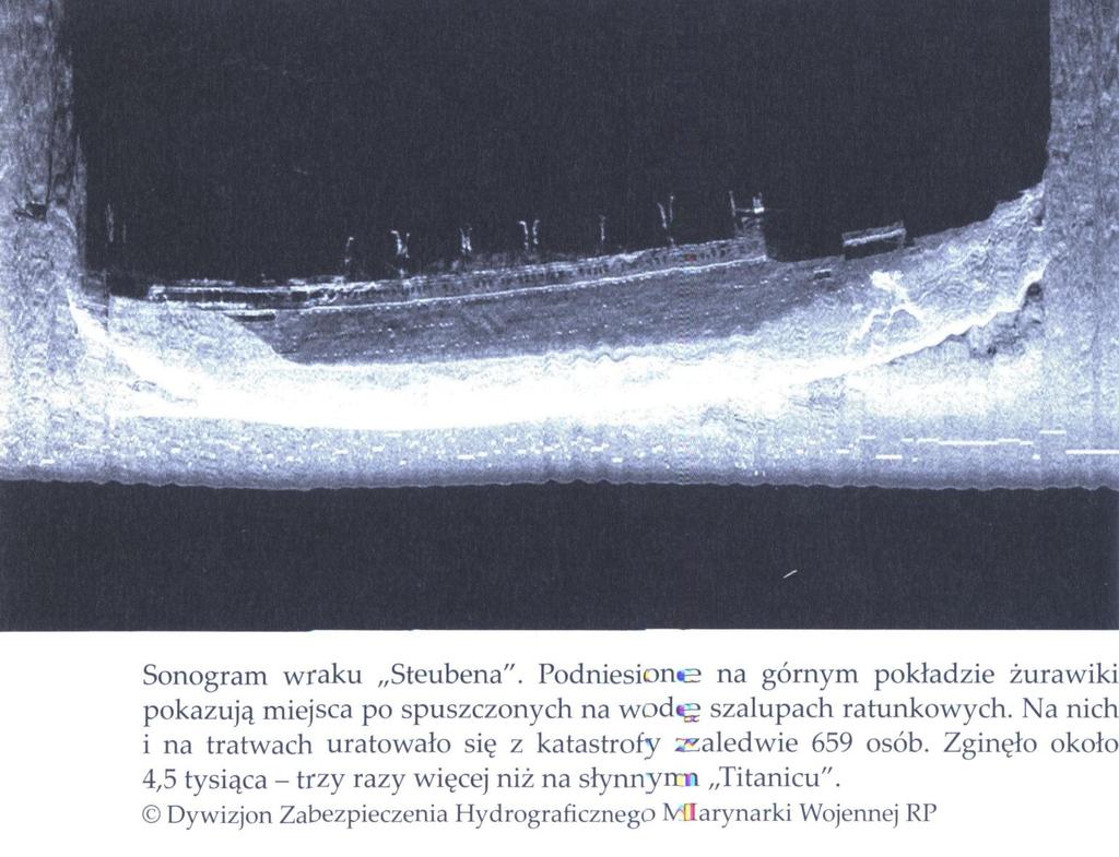 2.1.3 Możliwości