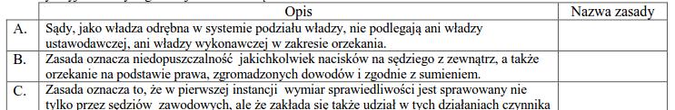 jawności, zasada jednolitości sądów, zasada udziału obywateli w działalności sądów, zasada instancyjności, zasada niezawisłości sędziów, zasada niezależności sądów.