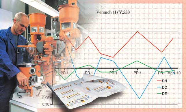 O Firmie system modularny Dozowanie i mieszanie podajniki KOCH-TECHNIK Werner Koch Maschinentechnik GmbH Od ponad 35 lat nazwa KOCH TECHNIK jest