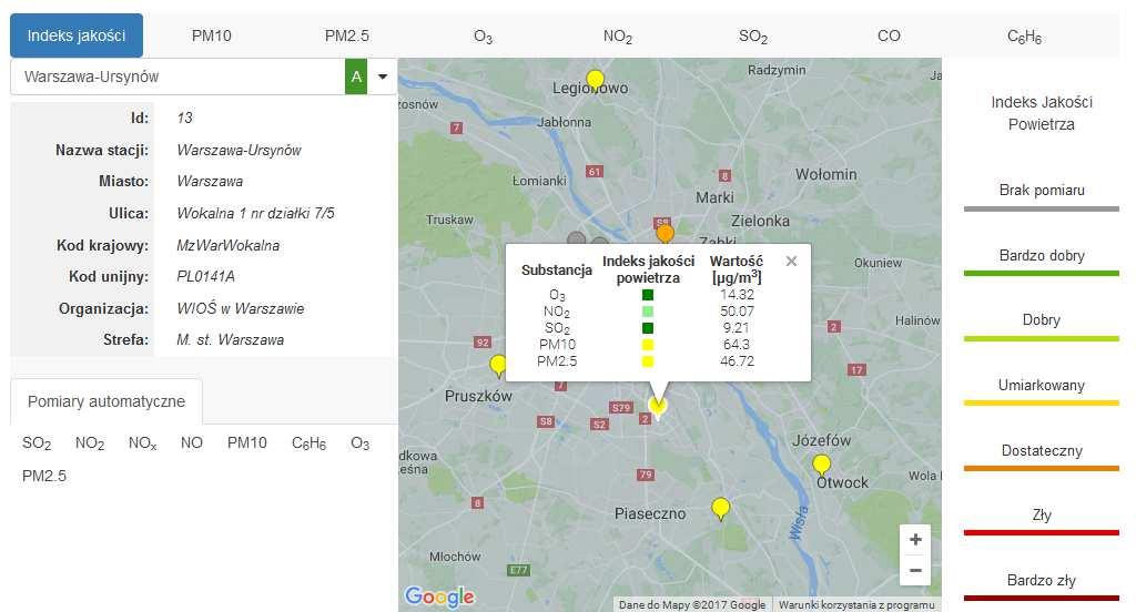 Badanie jakości powierza i informowanie o wynikach pomiarów substancji w powietrzu to ustawowy
