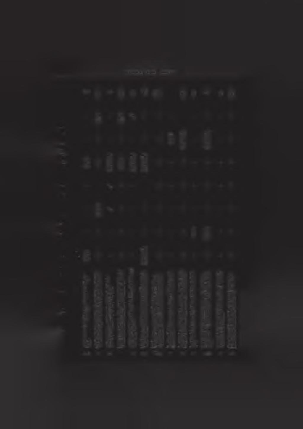 ' & J - O l co i/o o o GO O n o - O l co Tabela 1.
