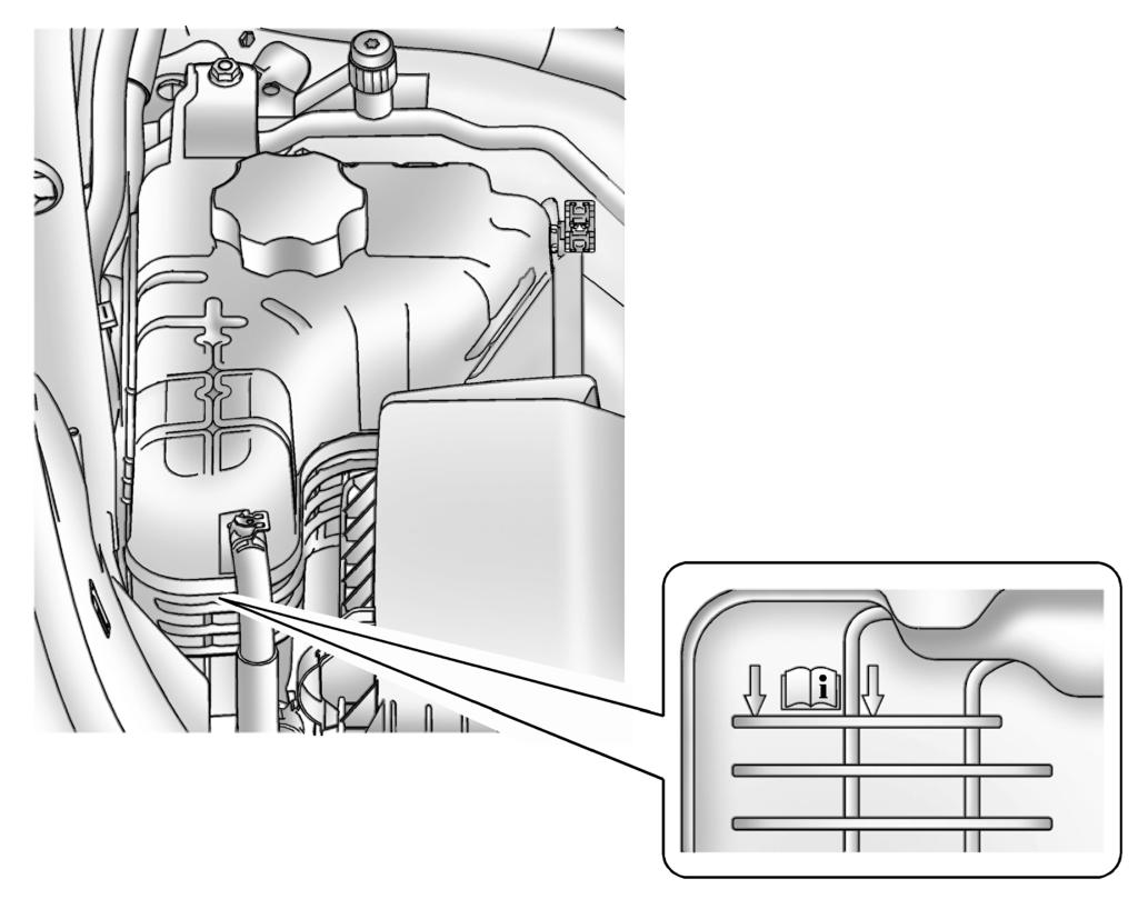 156 Pielęgnacja samochodu Układ chłodzenia silnika Zbiornik płynu chłodzącego znajduje się w komorze silnika od strony pasażera.