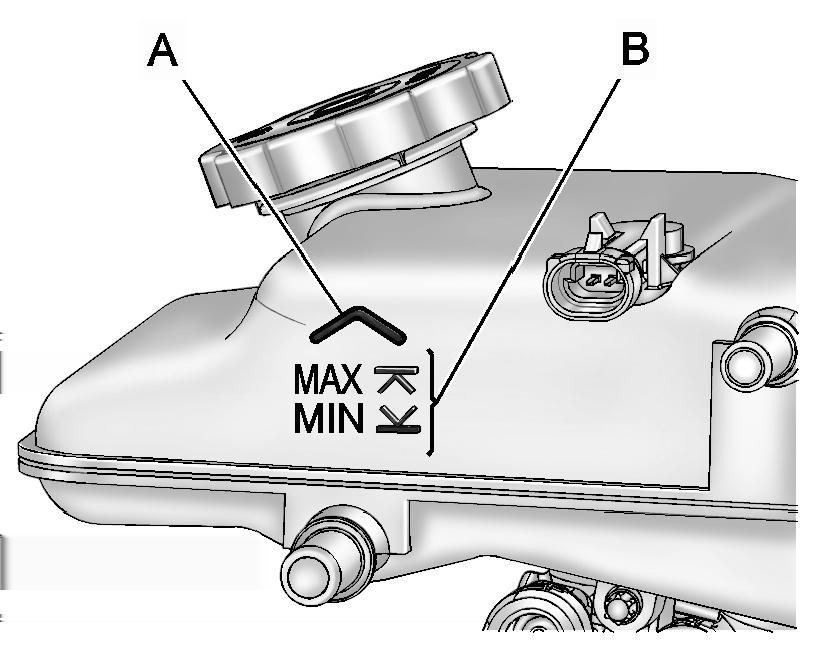 158 Pielęgnacja samochodu Pojemnik spryskiwaczy wypełnić roztworem czystej wody i środka do czyszczenia szyb o właściwych proporcjach (środek powinien zawierać czynnik zapobiegający zamarzaniu).