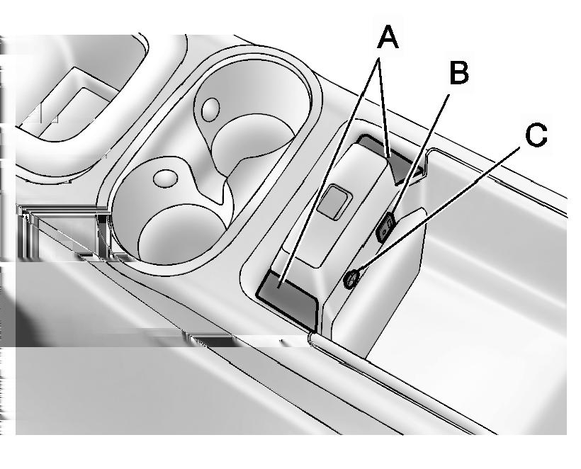 Schowki 55 Schowek w konsoli podłogowej Przestrzeń bagażowa Składanie oparć foteli Wewnątrz przedniej części konsoli podłogowej znajduje się dodatkowe gniazdo zasilania (C) i dodatkowe gniazdo