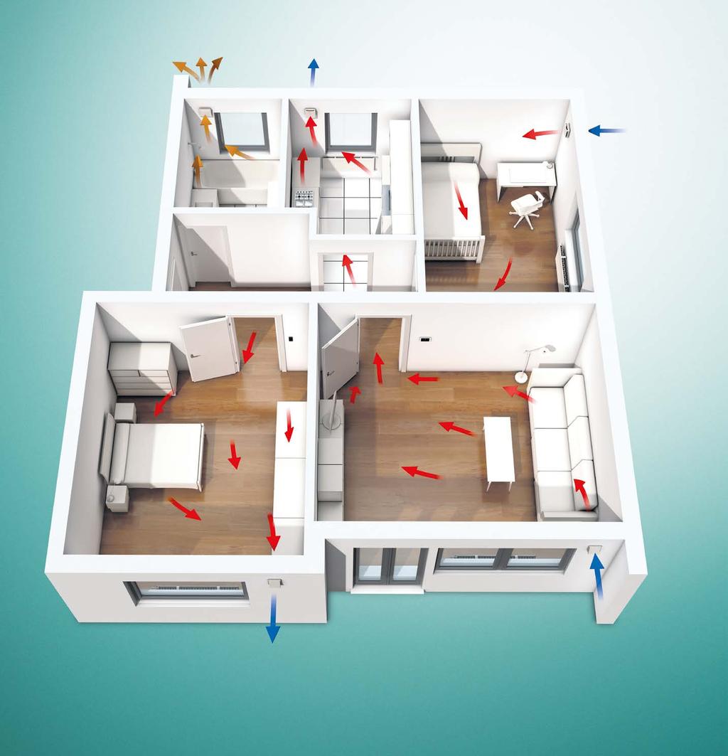 System recovair VAR 60 Świeże powietrze w każdym pomieszczeniu Przykład instalacji systemu recovair VAR 60 Łatwy montaż, cicha praca W przeciwieństwie do centralnych układów wentylacji, recovair VAR