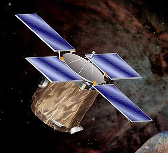 niemal dokładnie w płaszczyźnie ruchu wielkich planet, tworząc tzw. pas główny planetoid.