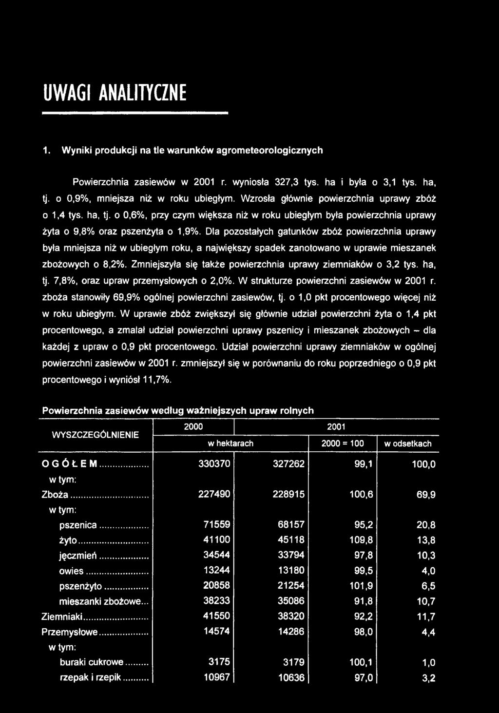 Dla pozostałych gatunków zbóż powierzchnia uprawy była mniejsza niż w ubiegłym roku, a największy spadek zanotowano w uprawie mieszanek zbożowych o 8,2%.