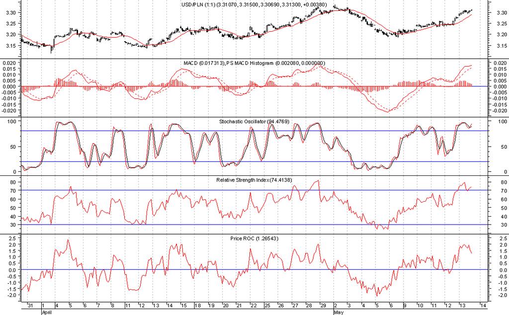 www.forex-desk.