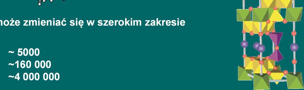 zmieniać się w szerokim zakresie