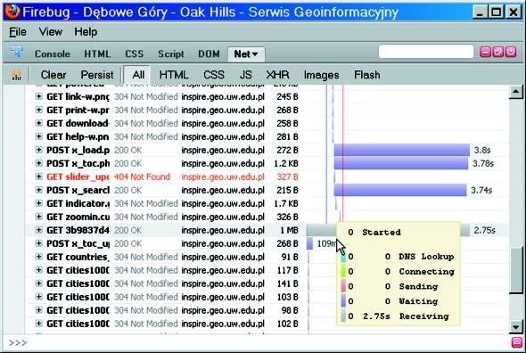 Rys. 42. Okno prograu narzêdziowego FireBug wspó³pracuj¹cego z przegl¹dark¹ WWW FireFox.