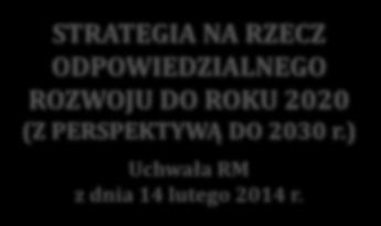 ) Uchwała RM z dnia 14 lutego 2014 r.