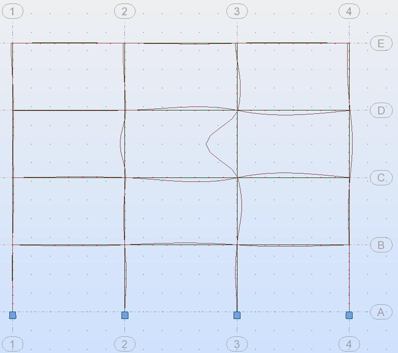 szósta, α cr,4 7,09
