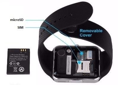 2.Wyjmowanie i montaż baterii, karty microsd oraz karty SIM Postępowanie: 1.Otworzyć pokrywę kieszeni na baterię 2.Wyjąć baterię 3.Włożyć kartę microsd 4.Włożyć kartę SIM 5.