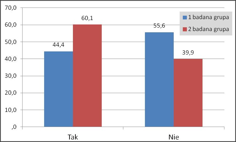 Plan zajęć, zaliczeń i egzaminów
