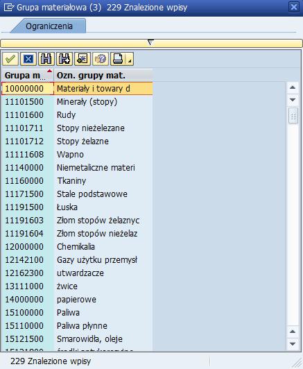 Integracja systemów ECC i SRM 2014 SAP AG or an