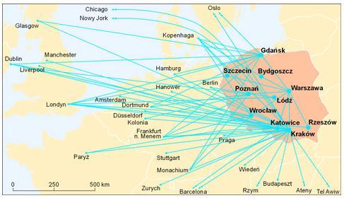 Rysunek 2. Mapa głównych lotnisk i połączeń w Polsce Źródło: Opracowanie na podstawie http://www.wiking.edu.pl/article.php?id=311 (dostęp: 04.02.