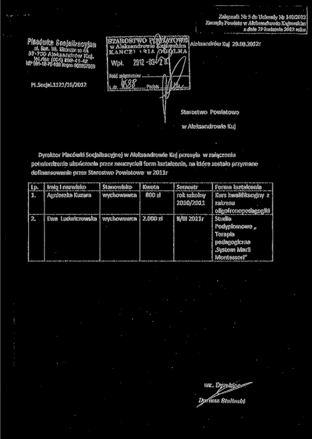 Placówka ul.ain, Wl. Sikorstof)o4A 87-700 Aleksandrów Kuj ^ [«l./ł«x (054) 28P-41-4? W 691 1?«?M>88 Regon 000257868 STAROSTWO, n/ł~. w Aleksandrowie Jjvu,jawskim KANCF* M?' Wpł.