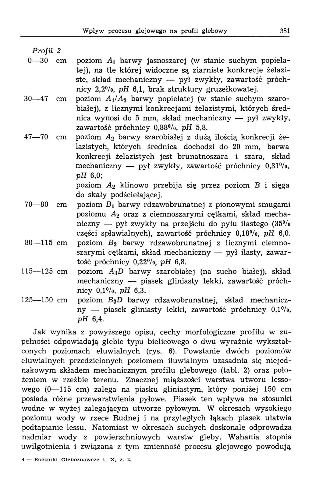 Wpływ procesu glejowego na profil glebowy 381 Profil 2 0 30 cm poziom A± barw y jasnoszarej (w stanie suchym popielatej), na tle k tó rej widoczne są ziarniste konkrecje żelaziste, skład m echaniczny
