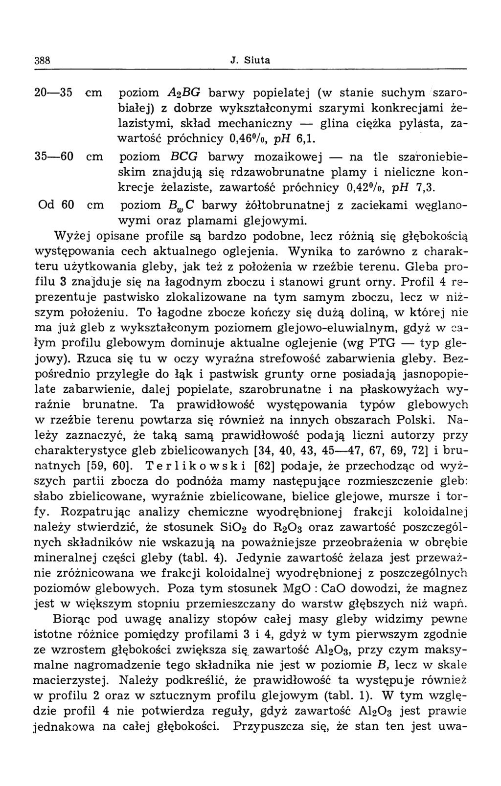 388 J.