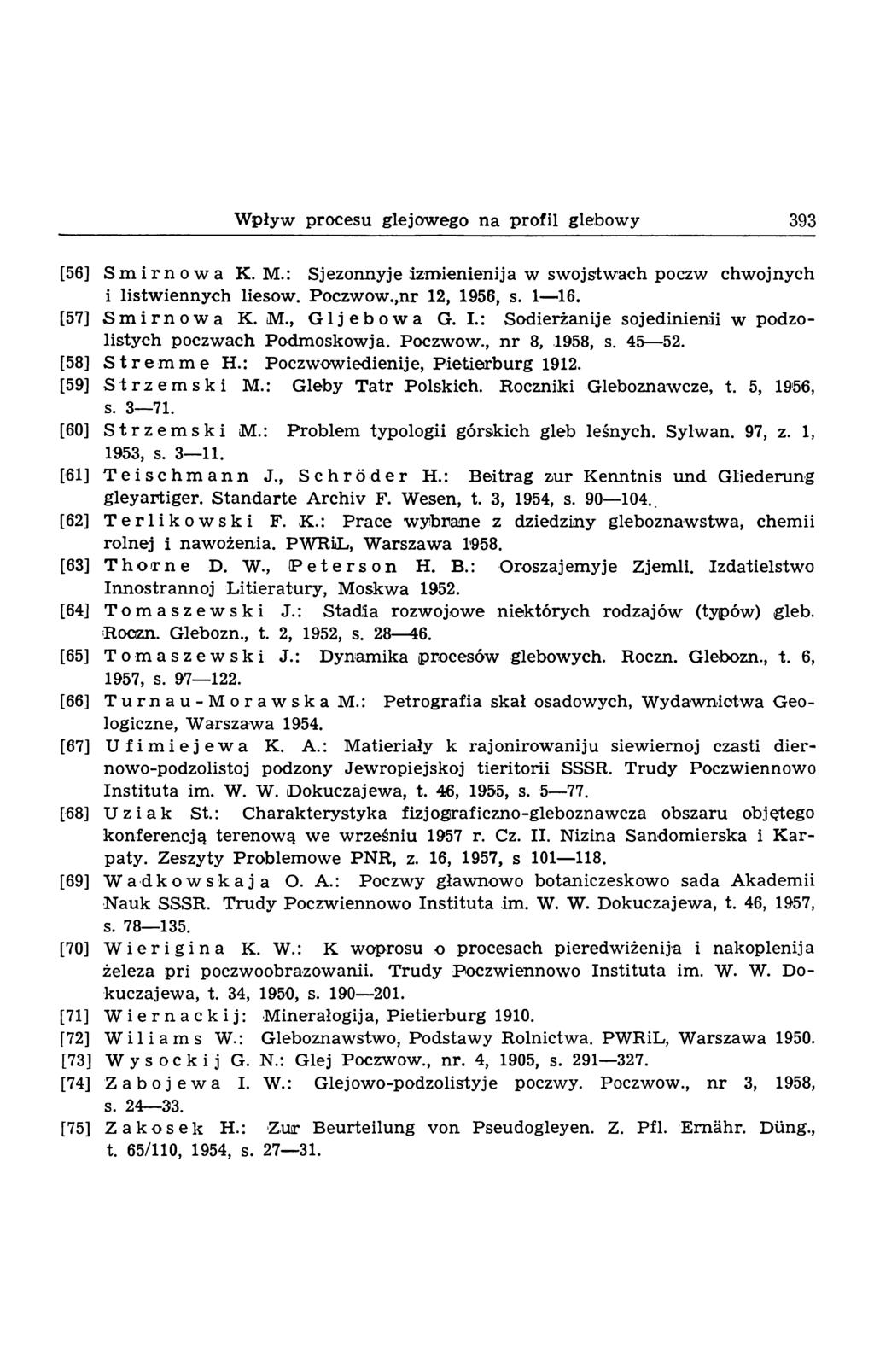 Wpływ procesu glejowego na profil glebowy 393 [56] Smirnowa K.M.: Sjezonnyje izmienienija w swojstwach poczw chwojnych i listwiennych liesow. Poczwow.,nr 12, 1956, s. 1 16. [57] Smirnowa K. M.