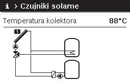 o 7 sekund na tydzień. 6 Odczytanie informacji o instalacji W menu informacyjnym można w prosty sposób odczytać aktualne wartości i aktywne tryby pracy instalacji.