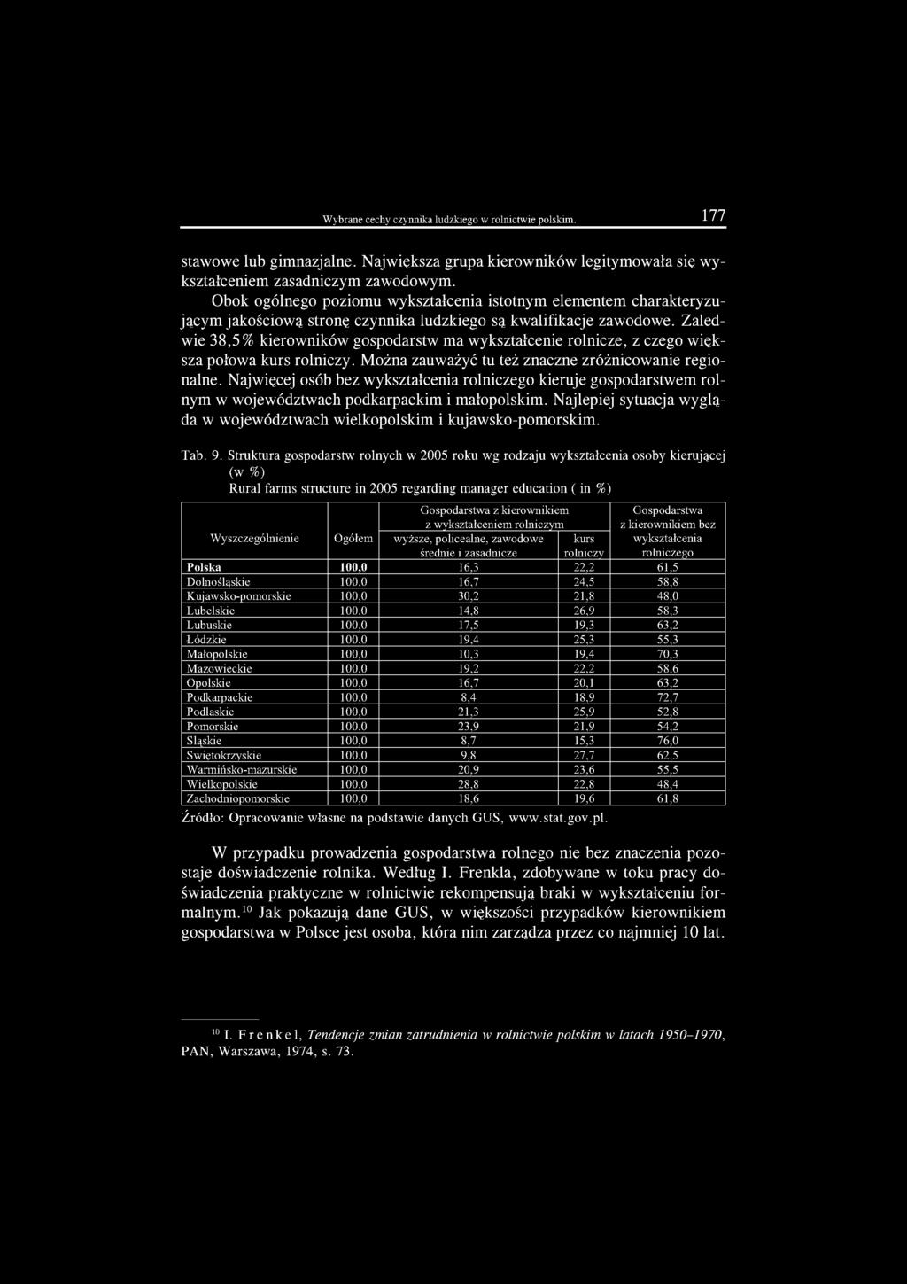 Wybrane cechy czynnika ludzkiego w rolnictwie polskim. 177 stawowe lub gimnazjalne. Największa grupa kierowników legitymowała się wykształceniem zasadniczym zawodowym.