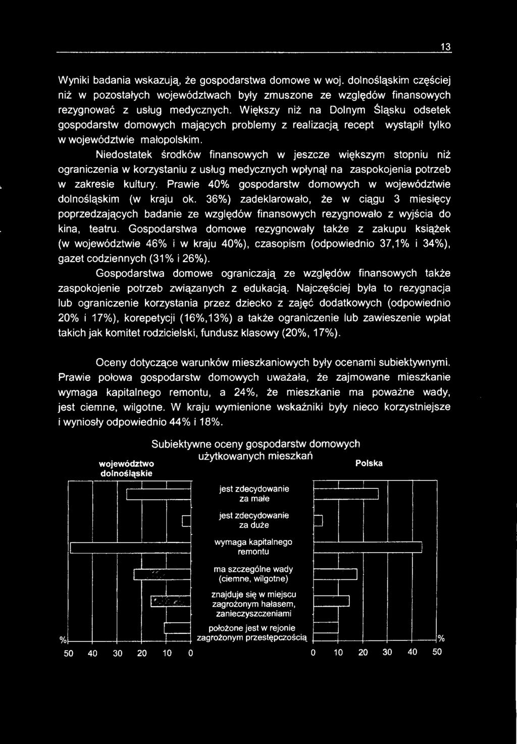 36%) zadeklarowało, że w ciągu 3 miesięcy poprzedzających badanie ze względów finansowych rezygnowało z wyjścia do kina, teatru.