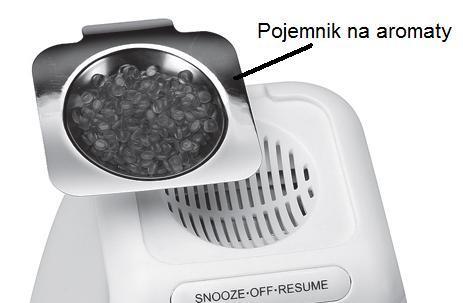 W celu napełnienia pojemnika odpowiednim aromatem należy: 1. Zdjąć plastikową przykrywkę pojemnika na aromaty 2.