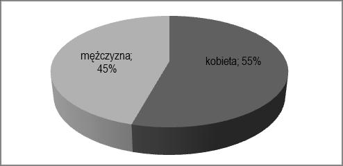 Ścisłe wyniki badań ankietowych ukazane zostały w tab. i 2. W tab. umieszone zostały oceny ważności danego kryterium względem ogólnego, preferowanego funkcjonowania komunikacji miejskiej.