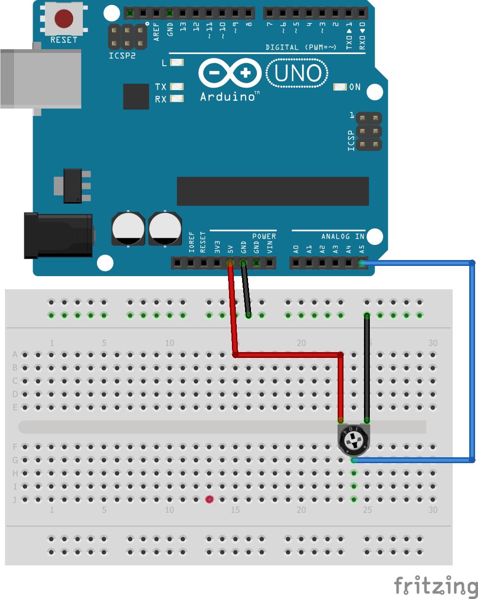 Programowanie układu 15 minut Uczniowie uruchamiają program Arduino IDE i sprawdzają poprawność połączenia.