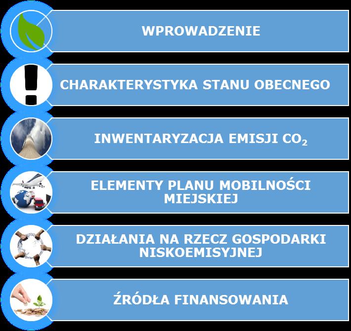 Gmina Mikołów od wielu lat prowadzi działania mające na celu zmniejszenie emisji zanieczyszczeń powietrza do środowiska poprzez efektywne i racjonalne wykorzystanie energii, poprawę warunków