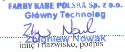 Raporty z badań nr LPK11-113/11/Z00NP i LPK12-1113/11/Z00NP Laboratorium Badań Ogniowych ITB, Warszawa 2011 r.