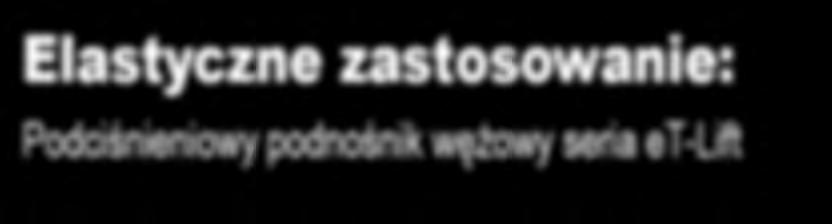 Modułowa budowa i różnorodne możliwości kombinacji oferują każdemu