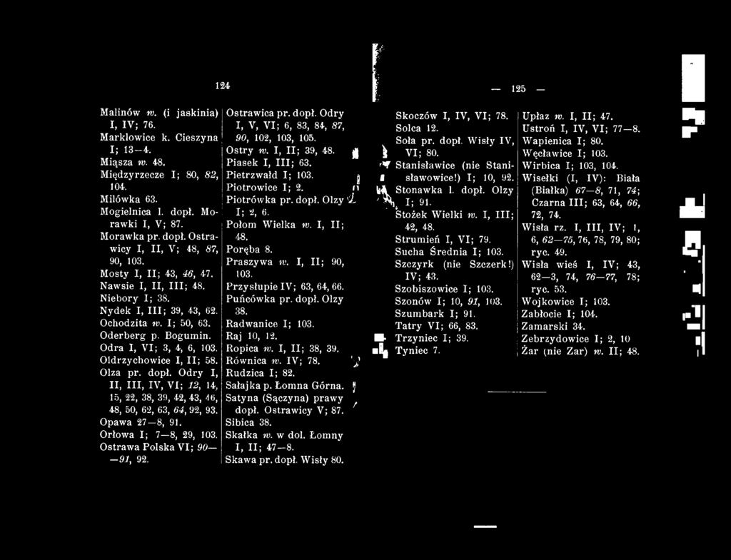 Odry I, II, III, IY, VI; 12, 14, 15, 22, 38, 39, 42, 43, 46, 48, 50, 62, 63, 64, 92, 93. Opawa 27 8, 91. Orłowa I; 7 8, 29, 103. Ostrawa Polska VI; 90-9 1, 92. Ostrawica pr. dopł.