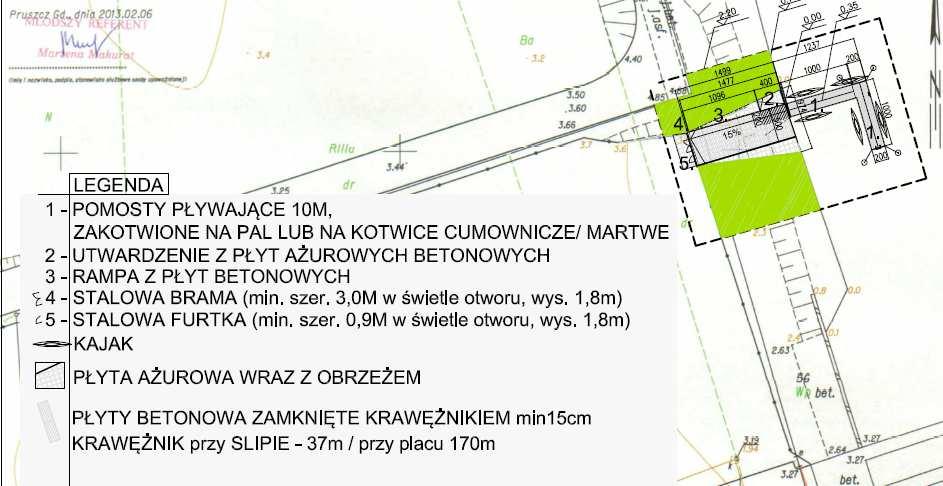 Rysunek 5.