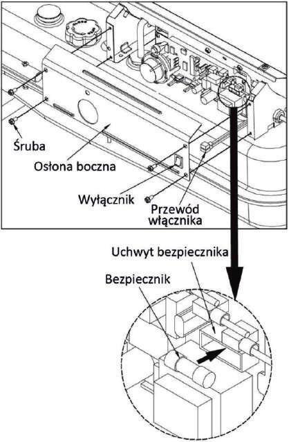 0. WYMIANA BEZPIECZNIKA UWAGA: Określone napięcie bezpiecznika: UWAGA: Nagrzewnica chroniona jest za pomocą bezpiecznika. Jeśli nie uda Ci się uruchomić nagrzewnicy, NIE ODDAWAJ JEJ DO SKLEPU.