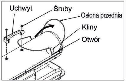 . Montaż A. Dla Modelu P-000E-T (Rys. 6) B. Dla Modeli P-3000E-T i P-5000E-T (Rys. 7) Potrzebne Narzędzia: - Śrubokręt Krzyżakowy Modele wyposażone są w koła i uchwyty.