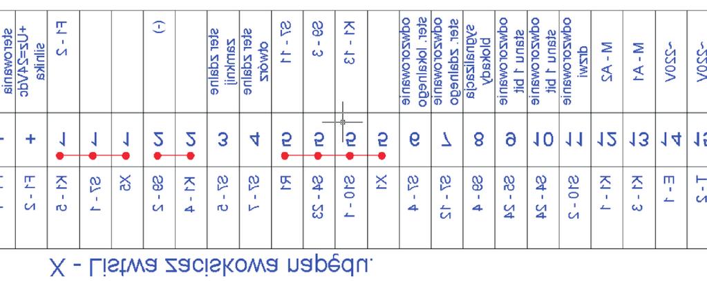 Zak³ad Wytwórczy Aparatów Elektrycznych Sp.