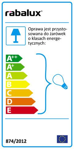 Wybór podtypu pustych etykiet dla 4mocowania lampy 1.1./ Oprawa jest przystosowana do u ywania ze Ÿród³em œwiat³a o dowolnej klasie energetycznej.