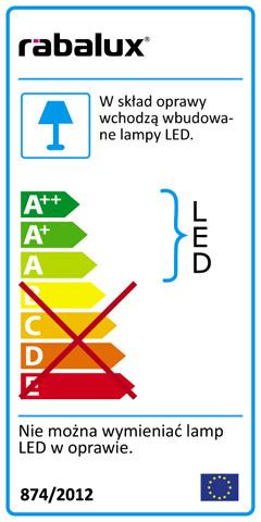 2.1./ Oprawa zawiera wbudowane Ÿród³a œwiat³a LED. Ÿród³a œwiat³a LED s¹ niewymienne.