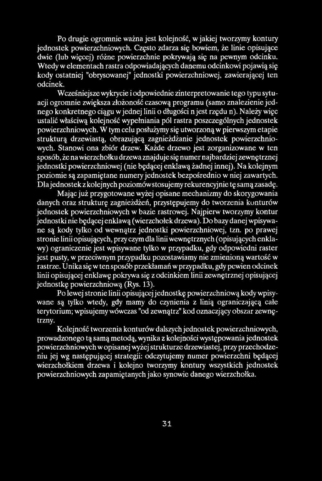Po drugie ogromnie ważna jest kolejność, w jakiej tworzymy kontury jednostek powierzchniowych.