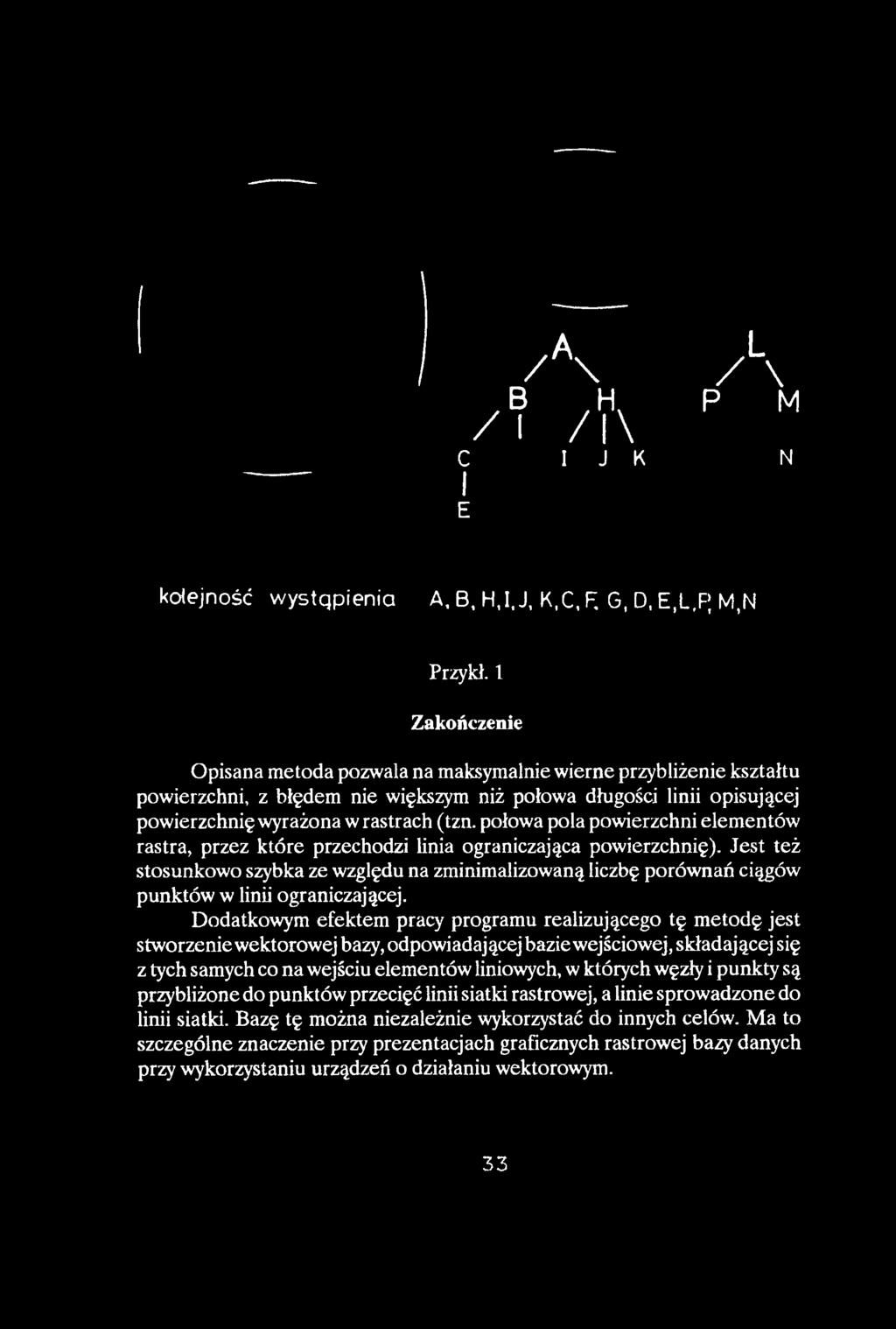 с I E / \ Л /Г\ /Ч Р м I J к N kotejność wystąpienia А, В, H.I.J, K.C.F. G, D.E.L.FJ M,N Przykł.