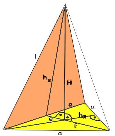 Rozwiązanie zadania 11. Pole całkowite obliczamy ze wzoru : P c P p + P b, gdzie pole podstawy trójkąta równobocznego, które obliczamy ze wzoru: P p Pp jest polem a.