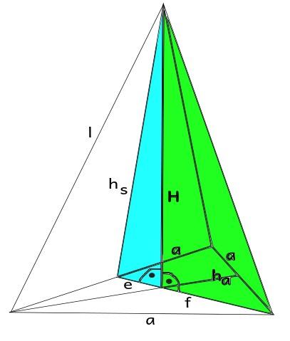 4 4 Pole boczne jest polem trzech ścian bocznych, które są trójkątami równoramiennymi o podstawie długości a i wysokości h s (zobacz rysunek).